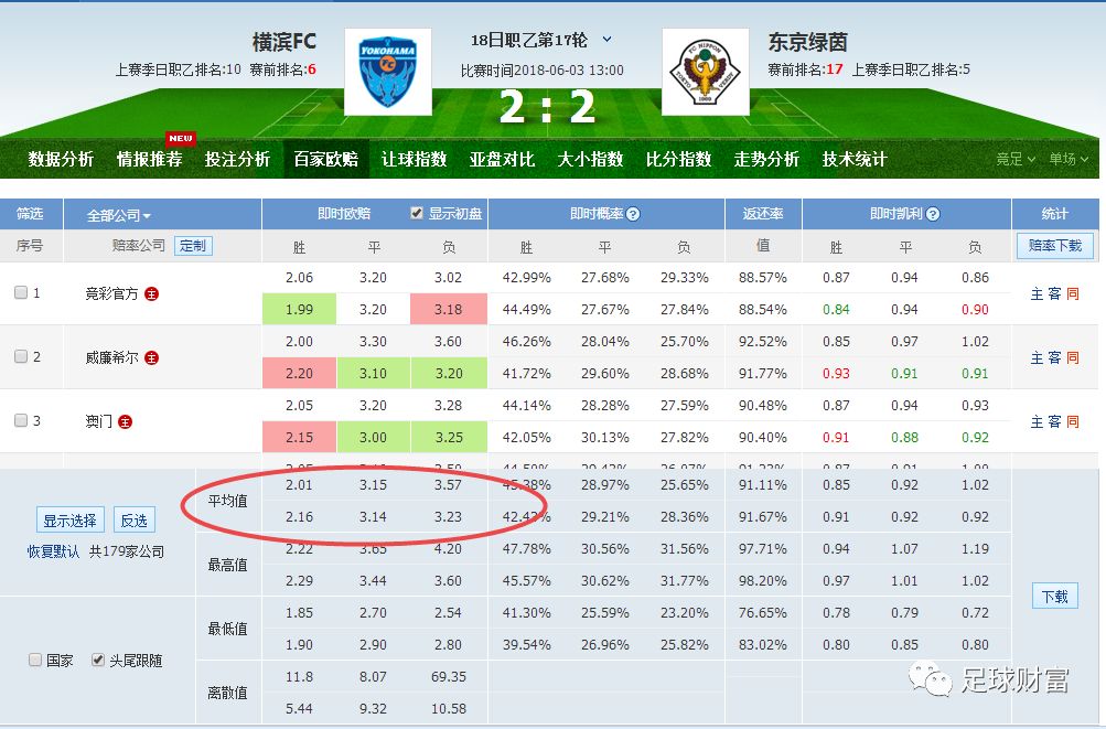 新澳门六开彩开奖结果2020年,实地数据验证实施_Harmony款10.20