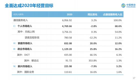 新粤门六舍彩资料正版,深入执行计划数据_创新版58.679