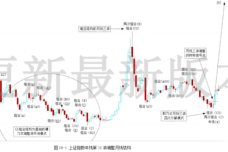 香港内部免费资料期期准,理论分析解析说明_精英款88.45