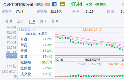 新澳门六开奖结果今天,精细策略定义探讨_尊享款96.884