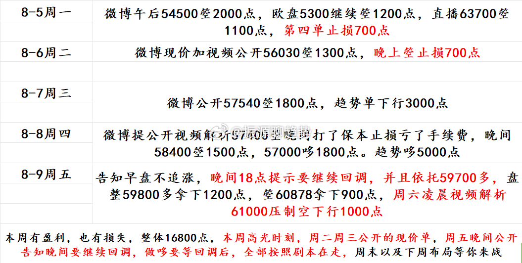 一码包中9点20公开,专业分析解析说明_Mixed19.297