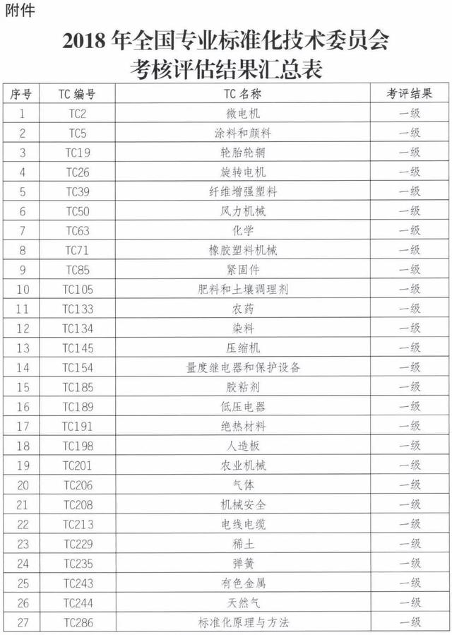 澳门六开奖结果2024开奖记录今晚,标准化程序评估_4K11.331