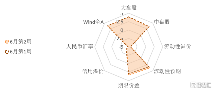 澳门六和合全年资料,实地评估数据策略_铂金版18.411