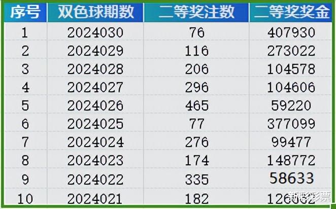 2024新奥历史开奖记录大全,快速响应策略解析_入门版20.261