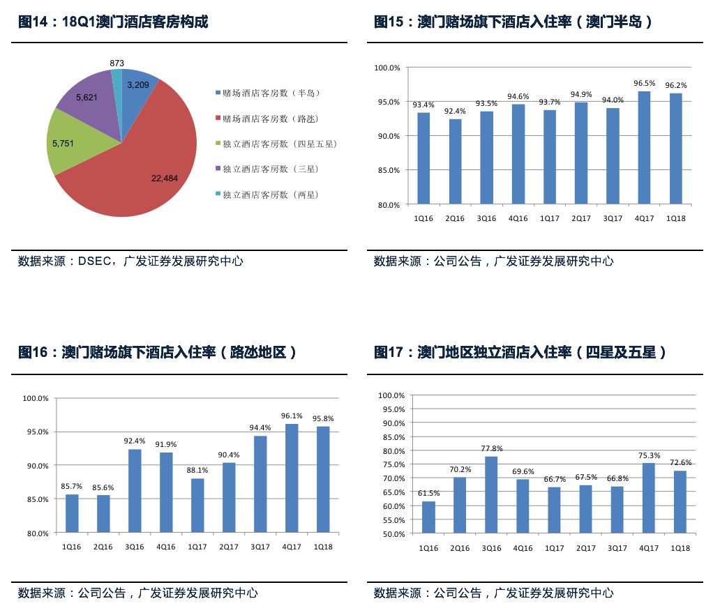 新澳门管家婆一句,全面执行分析数据_领航款23.999