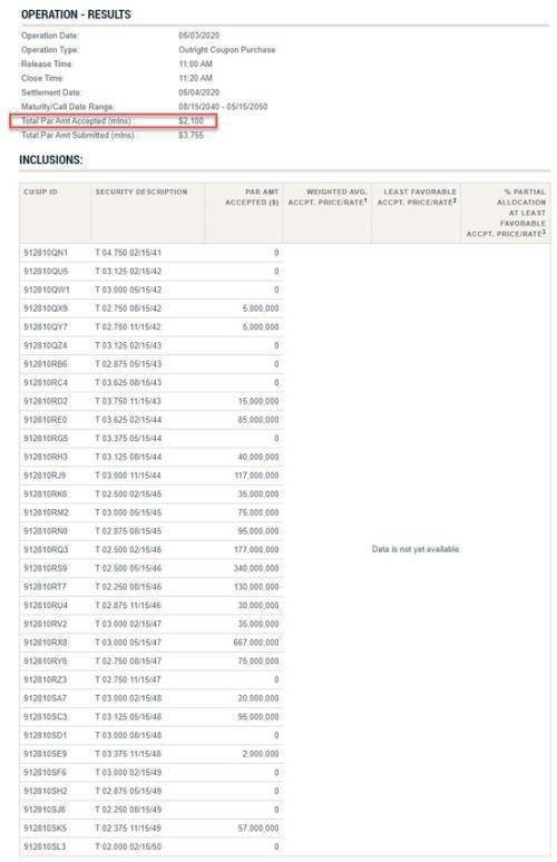 2024澳门天天六开好彩,深层数据设计解析_移动版74.777