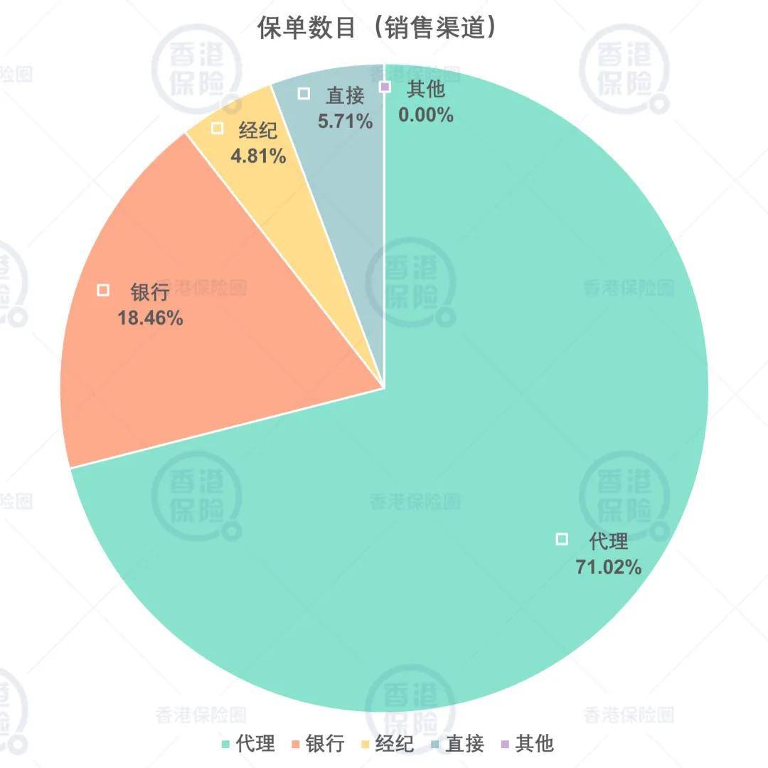 2024新澳资料大全免费,实地分析数据设计_S19.603