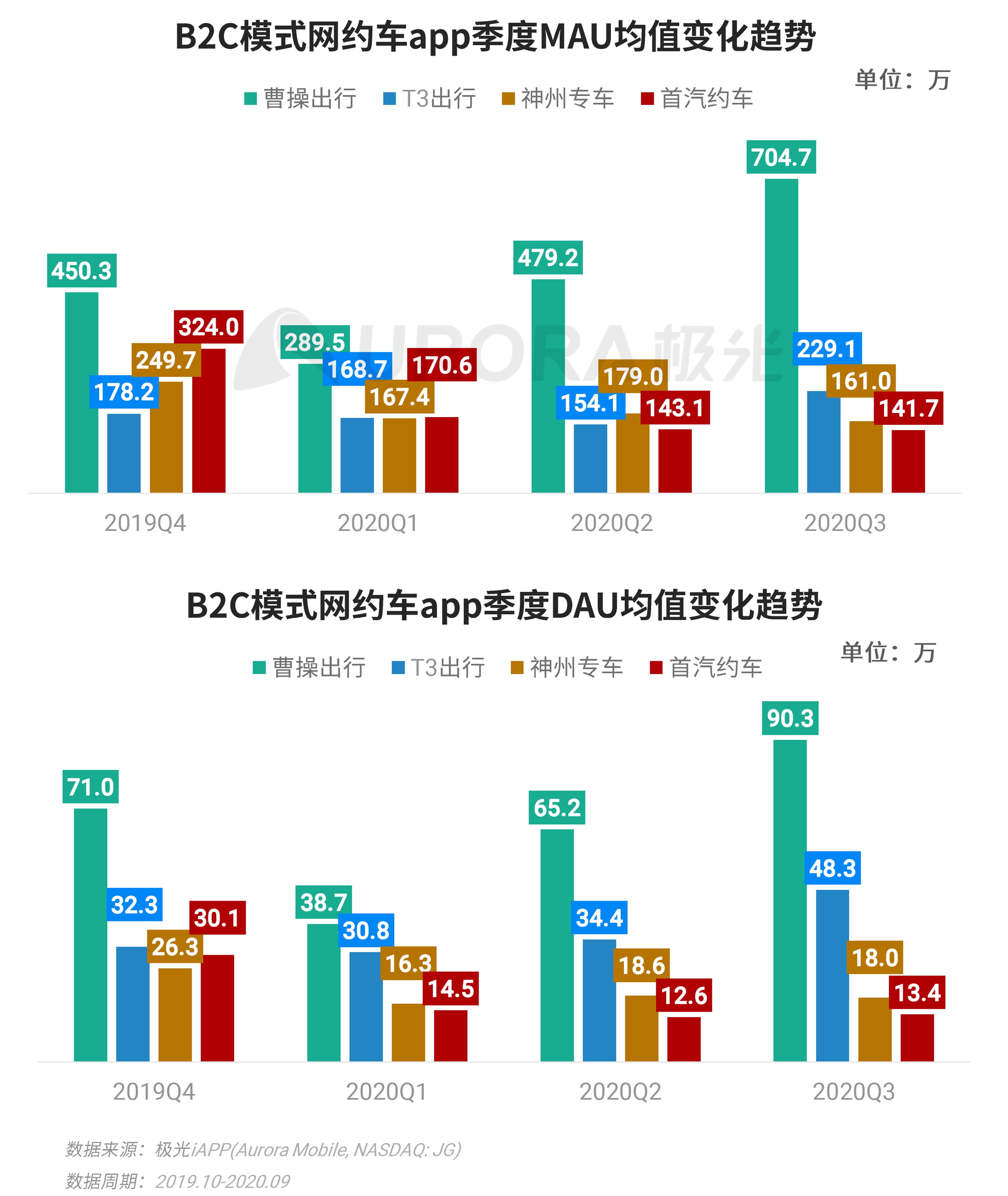 新澳最新内部资料,实地验证数据分析_社交版72.211