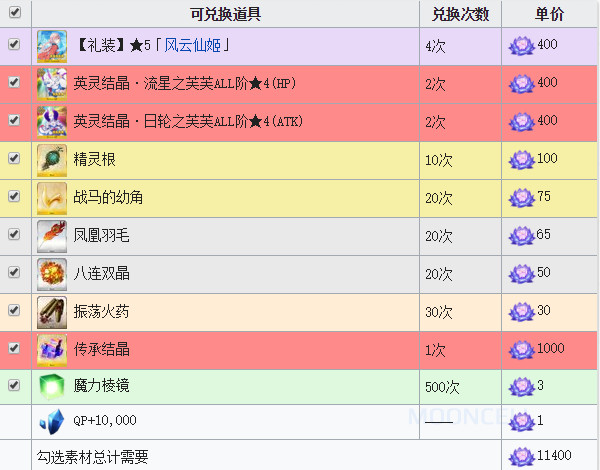 新奥门特免费资料大全7456,全面说明解析_UHD款20.813