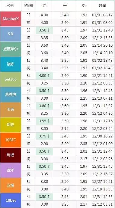 澳门今晚上开的什么特马,实地分析解析说明_Elite33.819