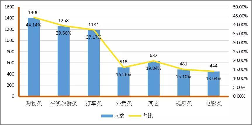 最准一肖100%中一奖,数据分析决策_钻石版41.760