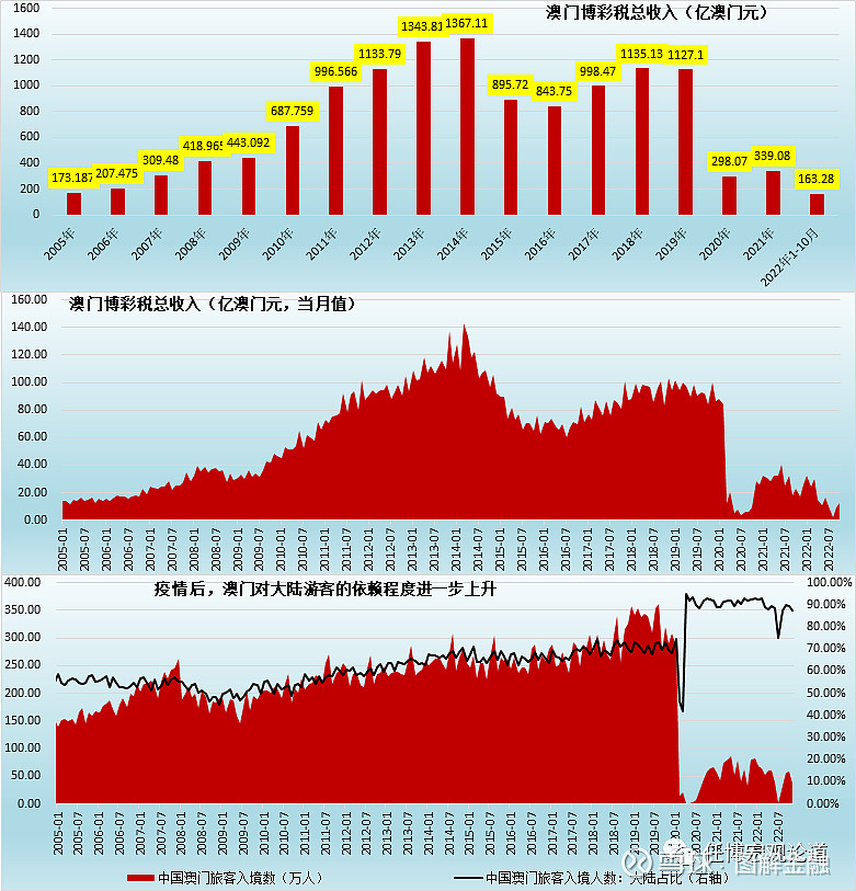 澳门内部最准资料澳门,实效策略解析_储蓄版90.605