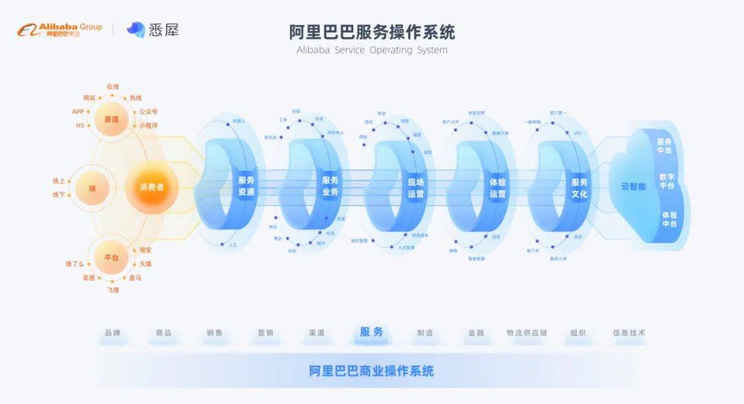 新澳门2024年正版免费公开,全面解答解释定义_超级版58.577