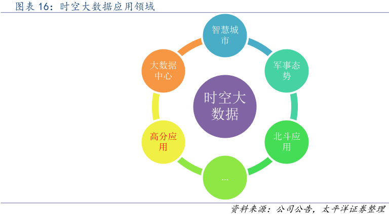 新澳天天开奖资料大全最新,深层数据应用执行_战略版24.251