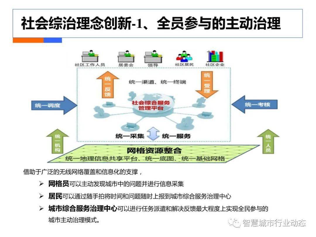 澳门王中王100%期期中一期,数据解析支持计划_顶级款57.909