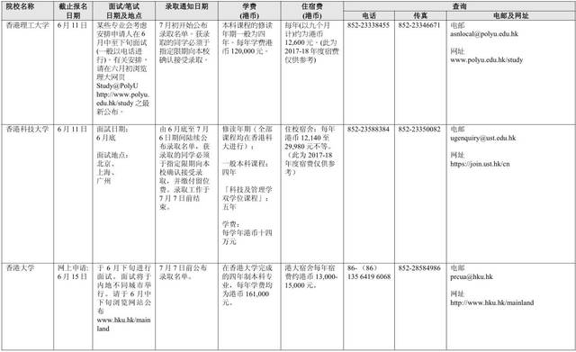 2024香港港六开奖记录,现状说明解析_DP20.979