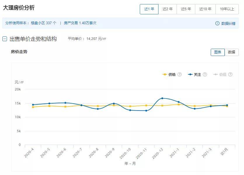 新澳门彩历史开奖结果走势图表,经典案例解释定义_微型版37.588