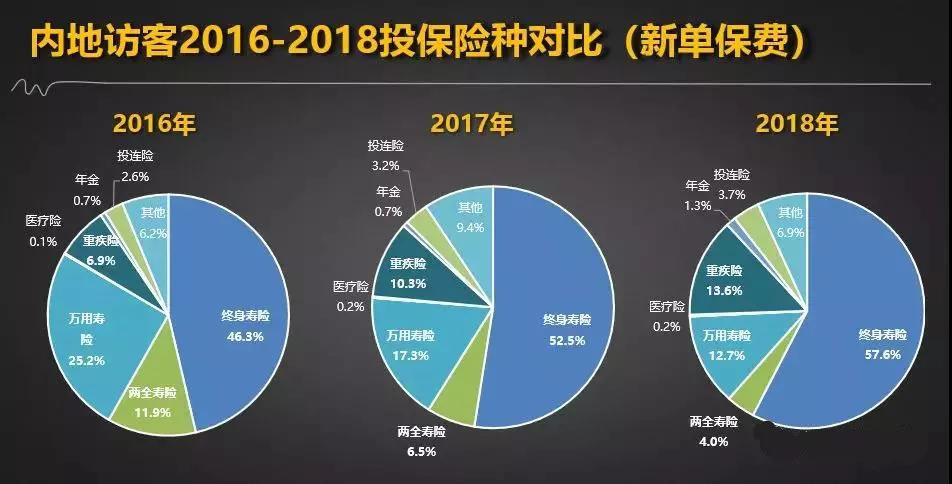 香港三期内必中一期,时代资料解释定义_专家版76.201