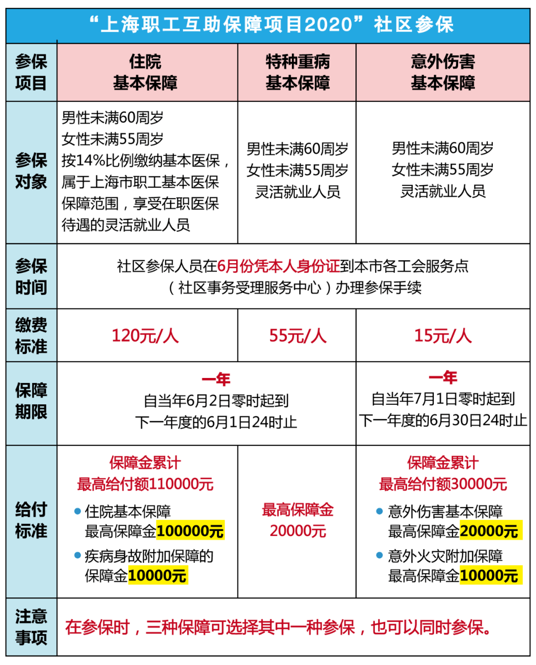 新澳门三期必开一期,灵活实施计划_特供版18.417