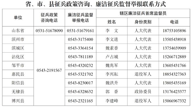 澳门六开奖结果2024开奖记录查询,权威推进方法_升级版9.124