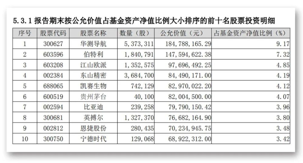 新澳精准资料免费大全,收益成语分析落实_Elite38.116