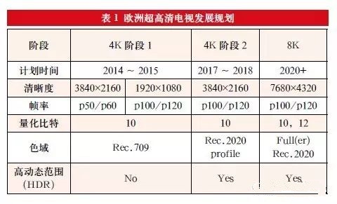 澳门三肖三码精准100%的背景和意义,可靠策略分析_4K98.612