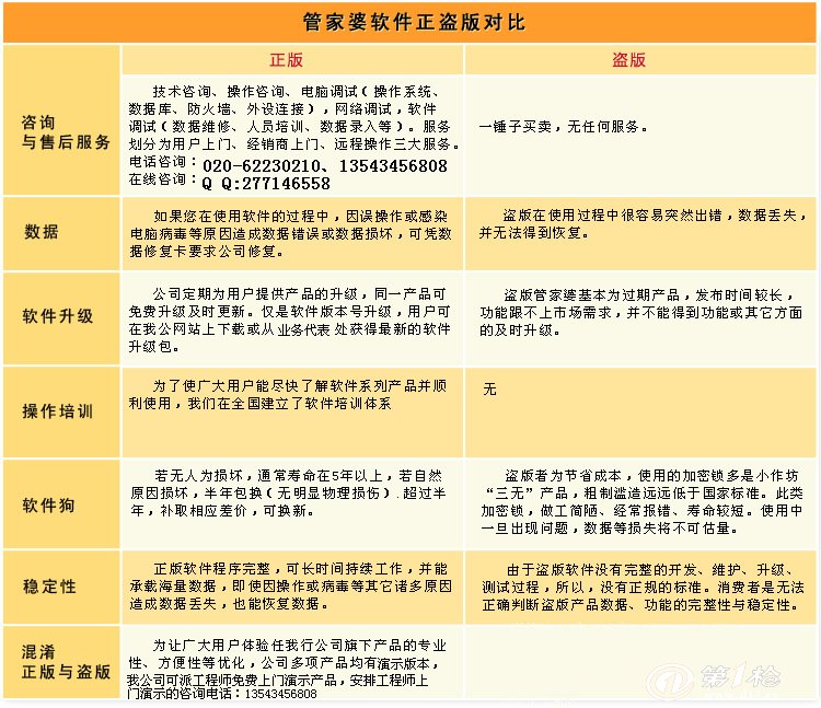 管家婆的资料一肖中特,可靠性方案操作_U49.44