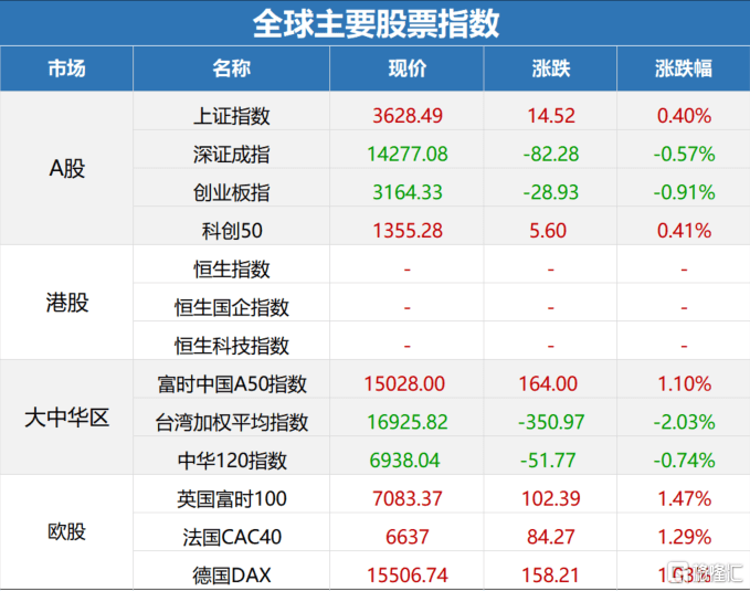 澳门管家婆资料一码一特一,稳定计划评估_S41.770