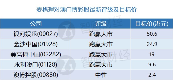 新澳精准资料免费提供彩吧助手,实地策略验证计划_Advanced27.359