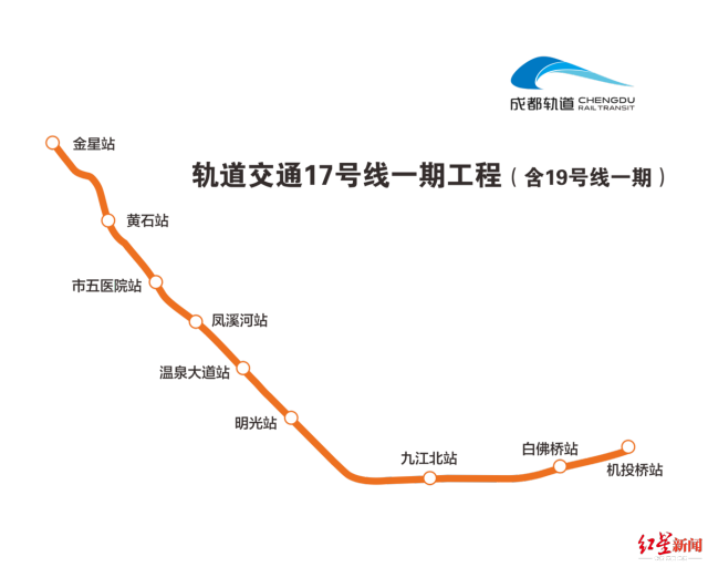 成都地铁17号线二期最新线路图揭秘，线路走向及站点详情