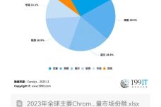 四不像正版+正版四不像,数据解析导向策略_Chromebook50.154