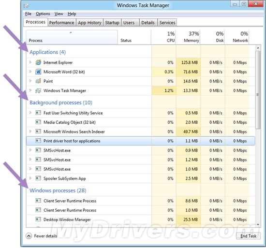 新奥今天开奖结果查询,科学评估解析_Windows88.497