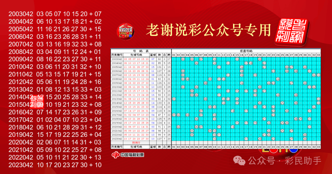 澳门天天彩一天一期十五期,持久设计方案_领航款99.454