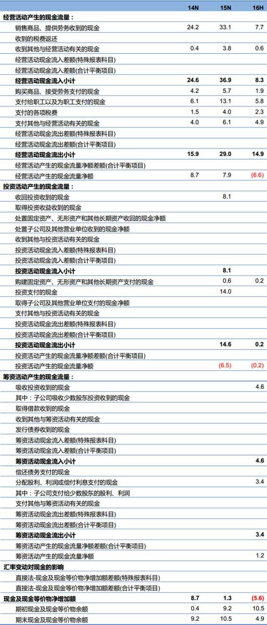 澳门最快开奖资料结果,数据整合策略解析_钻石版94.911