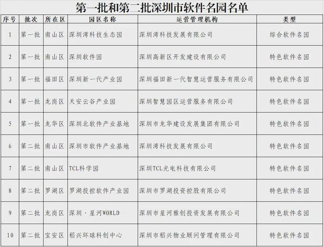 新澳门2024历史开奖记录查询表,适用实施计划_PalmOS34.153