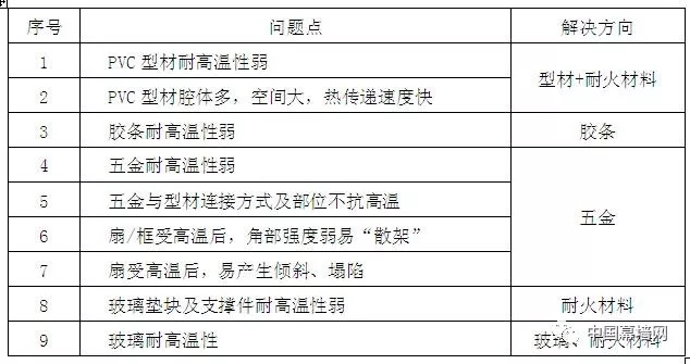 新奥门资料免费大全的特点和优势,综合解答解释定义_Phablet34.436