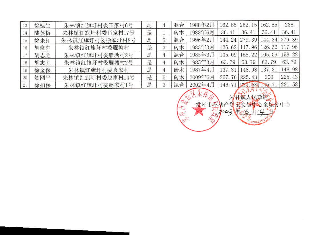 新澳门资料大全正版资料2023,数据导向实施策略_Q97.676