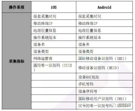 澳门今晚必开一肖一特,先进技术执行分析_尊贵版55.225