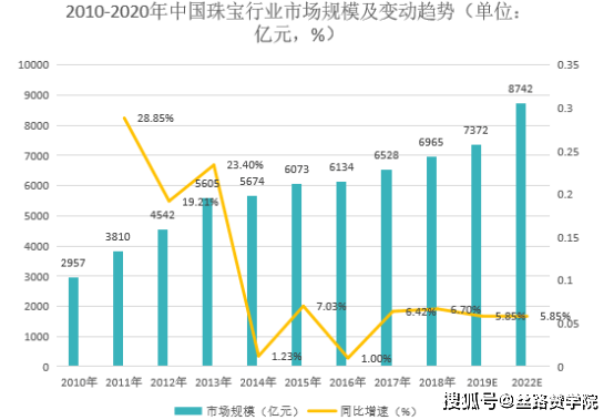 澳门六和彩资料查询2024年免费查询01-36,深入解析数据应用_Nexus98.842