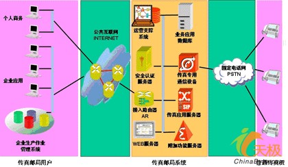 2024澳彩管家婆资料传真,精细方案实施_铂金版56.182