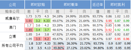 澳门码鞋一肖一码,前沿评估解析_轻量版2.282