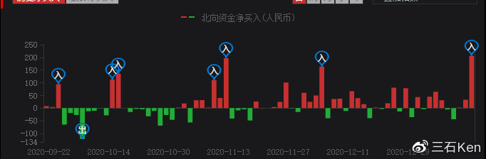 澳门王中王100%的资料一,数据支持策略分析_Pixel25.233