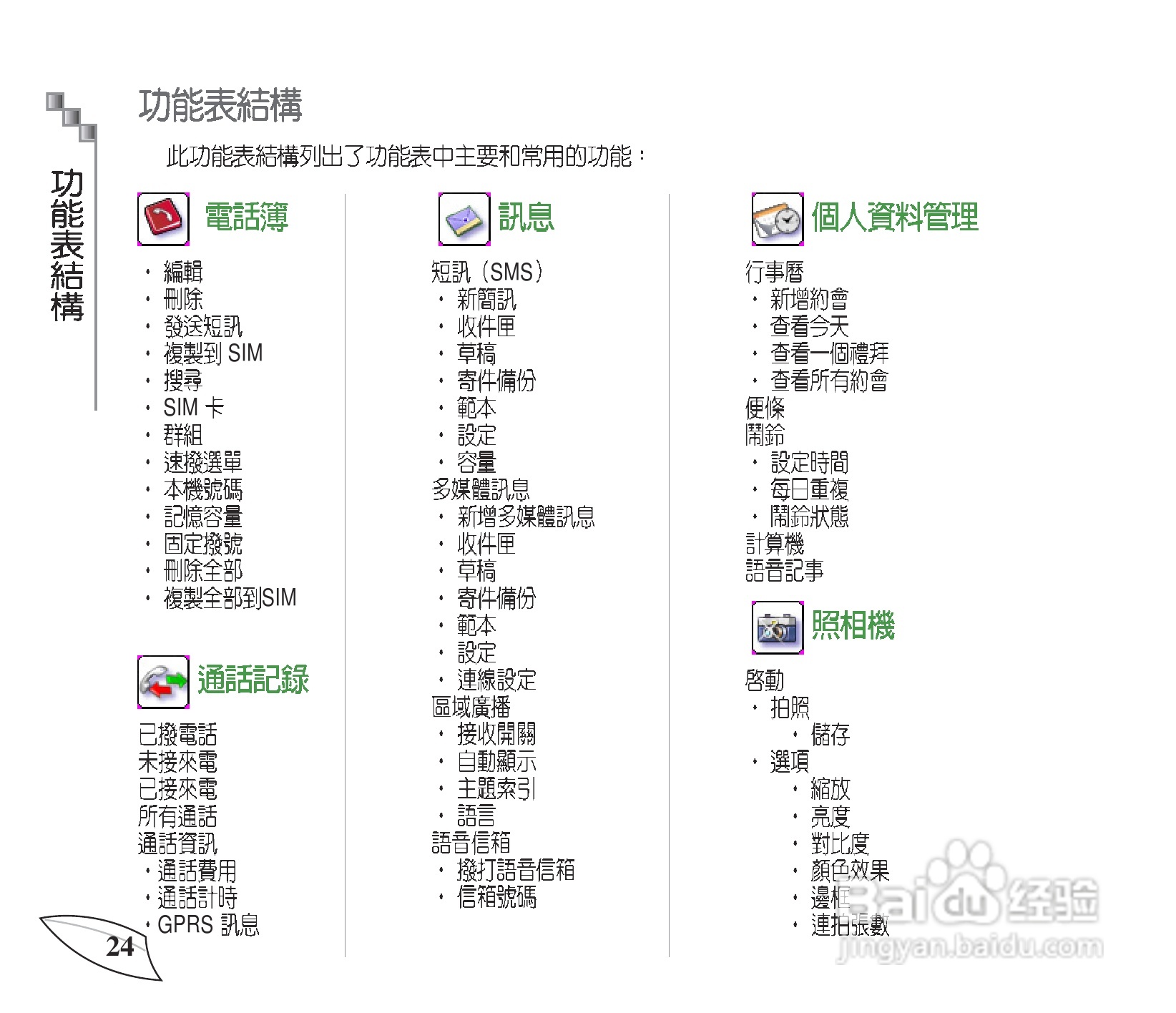 澳门今晚必开一肖一特,全面分析说明_V42.957