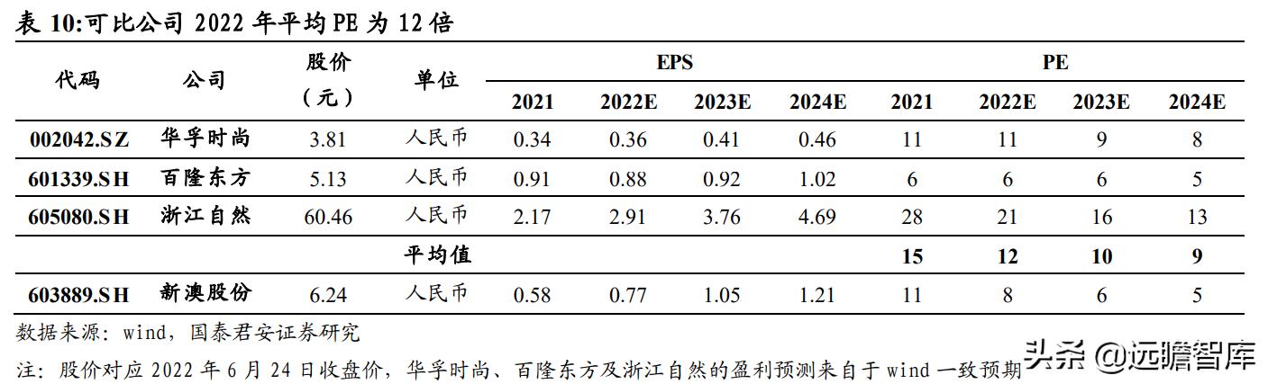 新澳2024免费资料,动态调整策略执行_P版77.736