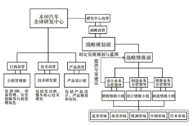 新澳门正版资料免费公开查询,完善的执行机制分析_尊贵版72.634