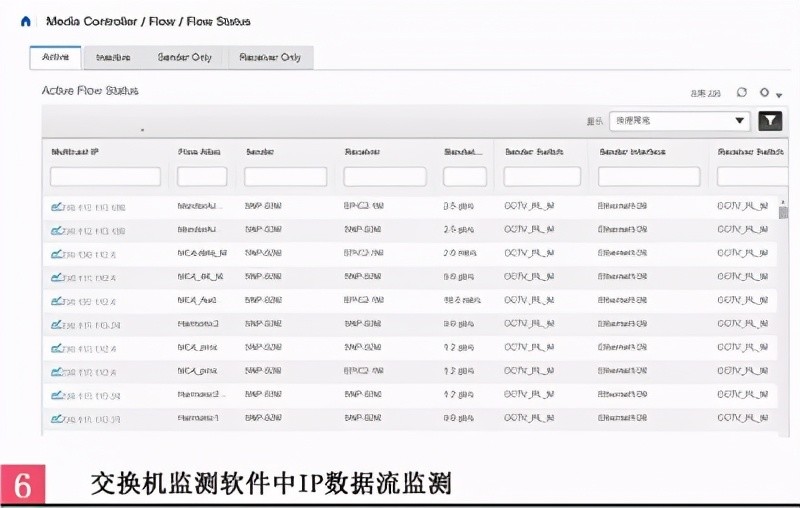 132688am马会传真查询,迅速执行设计计划_HDR版88.254