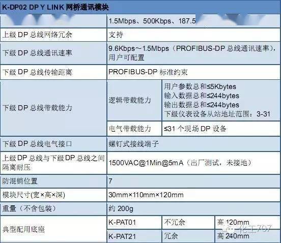 正版资料综合资料,系统化评估说明_S41.770