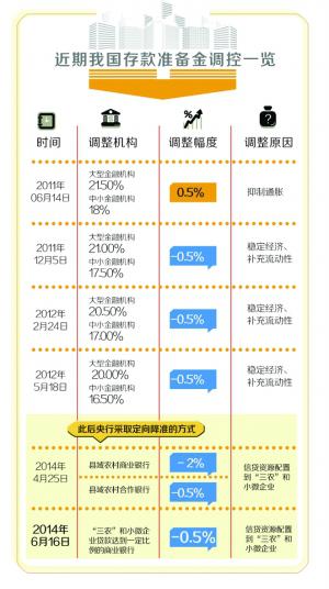 澳门管家婆100%准确,权威方法推进_铂金版74.281