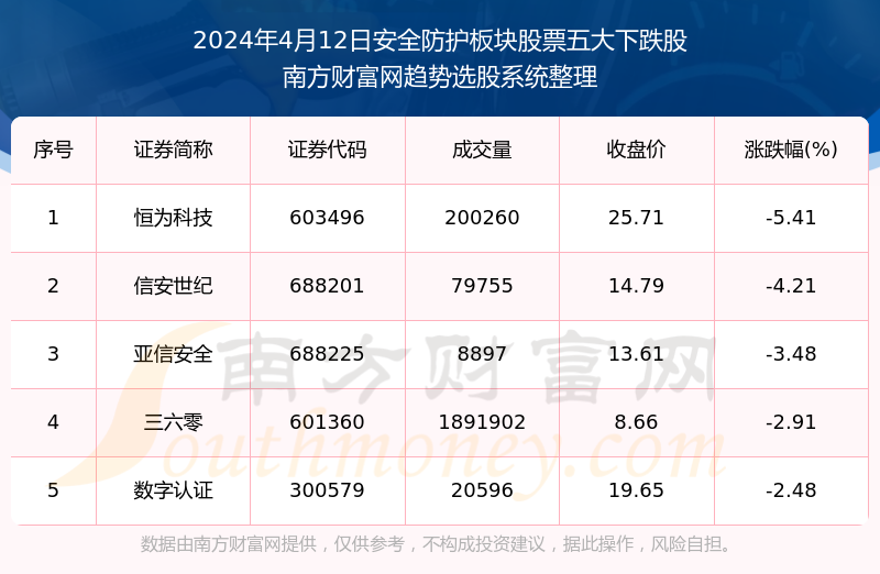 2024年澳门天天开好彩,数据解答解释定义_超级版35.12