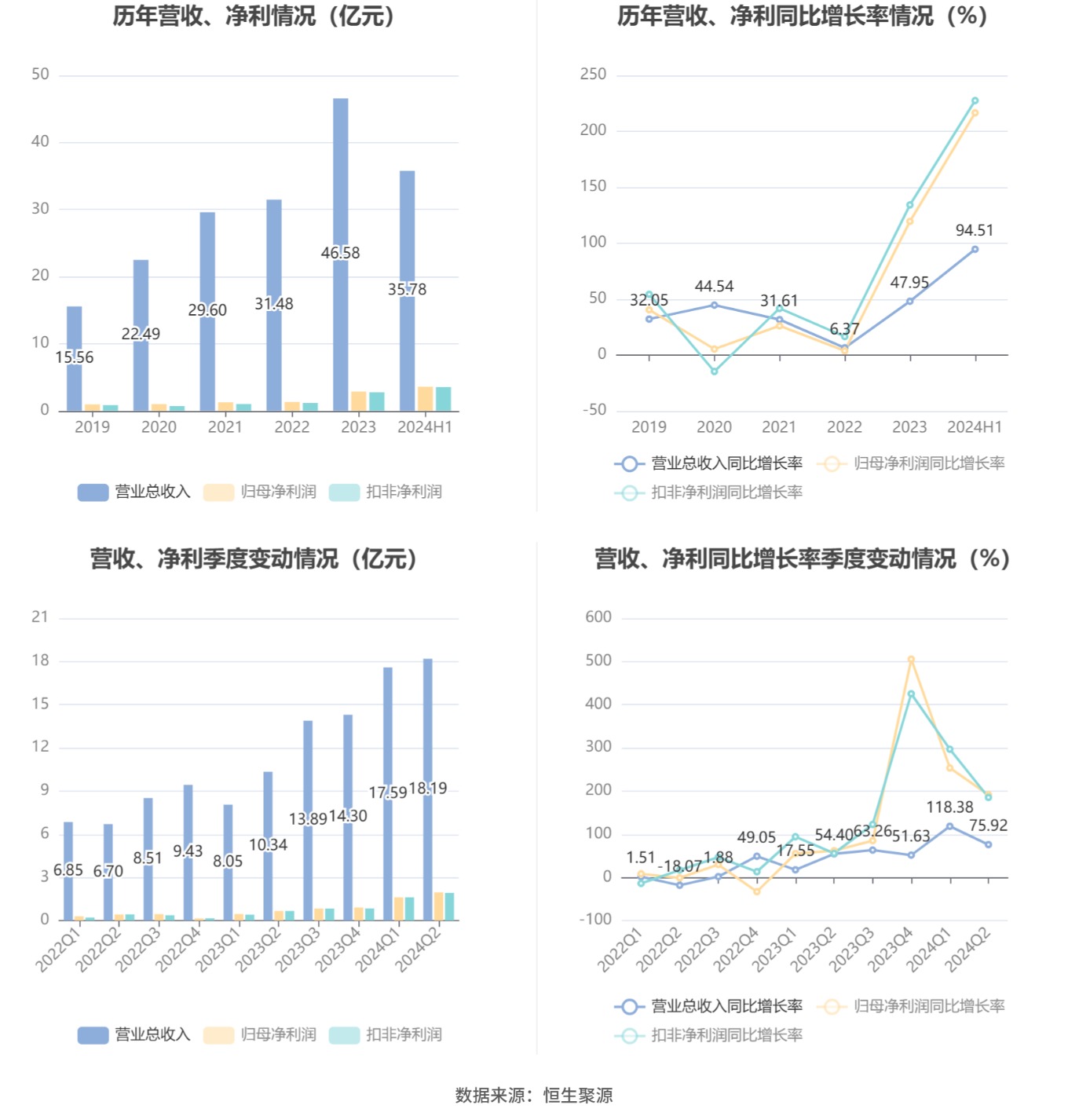 新澳2024年精准一肖一,深入数据执行解析_MR33.798